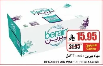 Berain Water