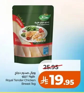 Tender Chicken Breast