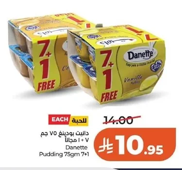 Danette Pudding