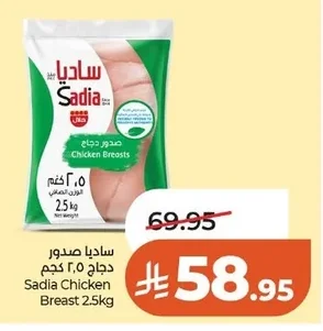 Sadia Chicken Breasts