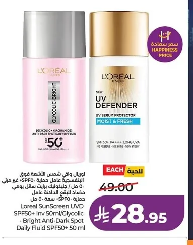 Loreal SunScreen UVD