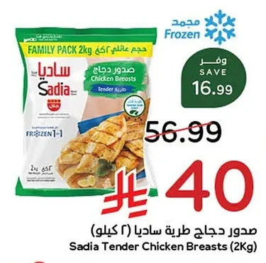 Chicken Breast Fillets