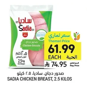 صدور دجاج، ساديا