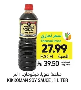 Soy Sauce, Kikkoman