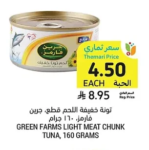 Light Tuna Meat Chunks