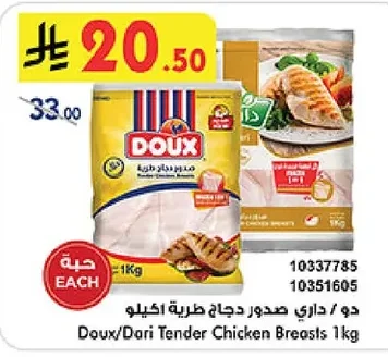 Tender Chicken Breasts