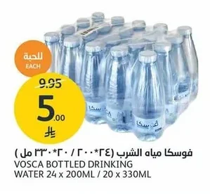 Drinking Water