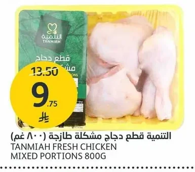 التنمية قطع دجاج مشكلة طازجة