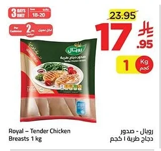 Tender Chicken Breast
