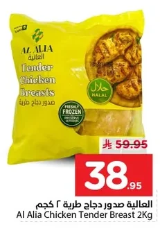 Tender Chicken Breasts