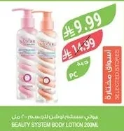 Beauty System Body Lotion 200ml