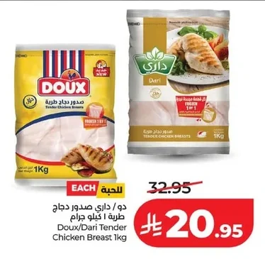 Chicken Breast Tender