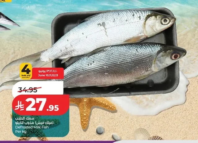 Defrosted Milk Fish