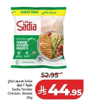 Tender Chicken Breasts