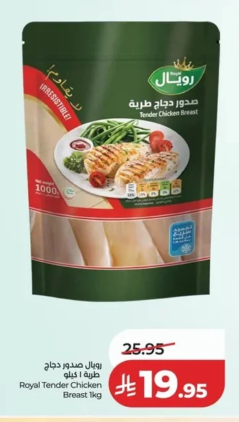 Tender Chicken Breasts