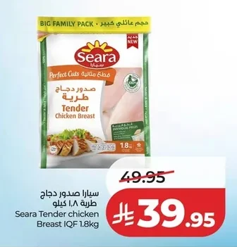 Tender Chicken Breasts