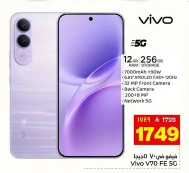 Vivo V GB