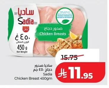 Chicken Breast Fillets