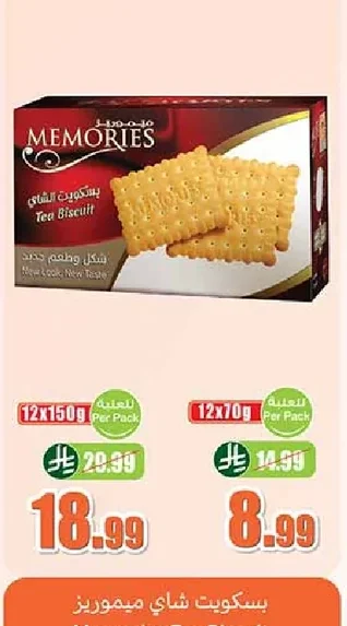 Tea Biscuit