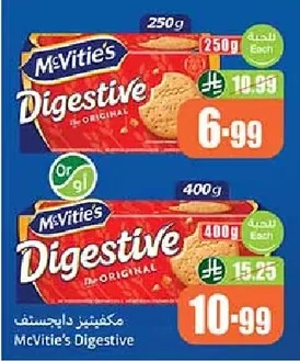Digestive Biscuits