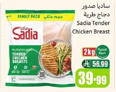Tender Chicken Breasts