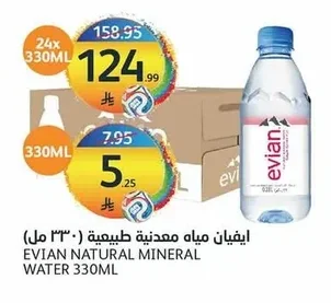 Evian Natural Mineral Water