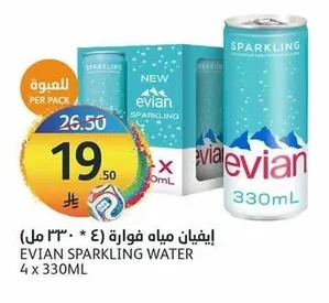 Evian Sparkling Water