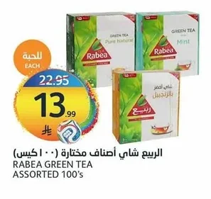 Selected Tea Varieties