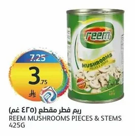 Sliced Mushrooms