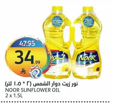 Sunflower Oil