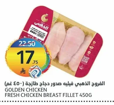 GOLDEN Fresh Chicken Breast Fillets
