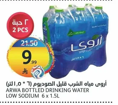 Low Sodium Drinking Water