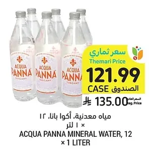 مياه معدنية. أكوا بانا