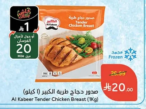 Tender Chicken Breast