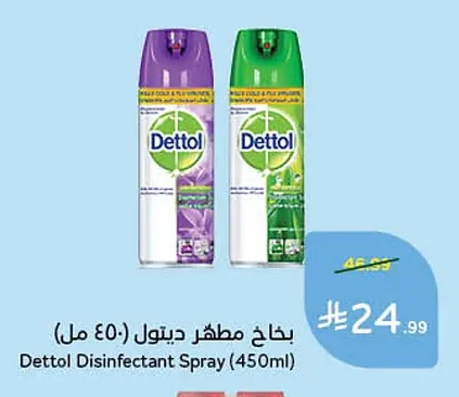 Disinfectant Spray