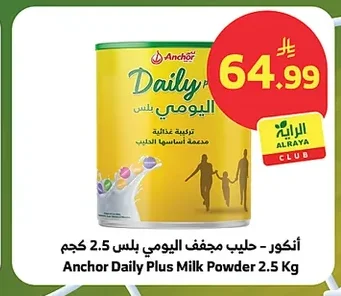 Milk Powder