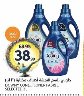 Fabric Conditioner