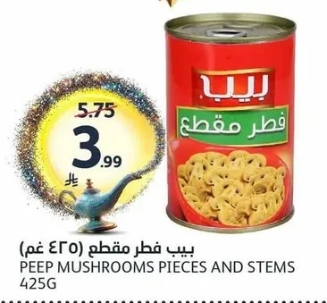 Sliced Mushrooms