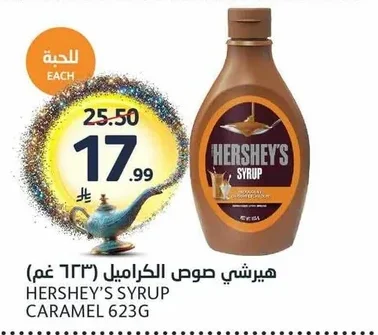 Caramel Sauce