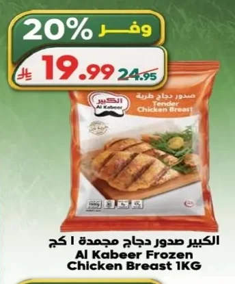 Frozen Chicken Breasts
