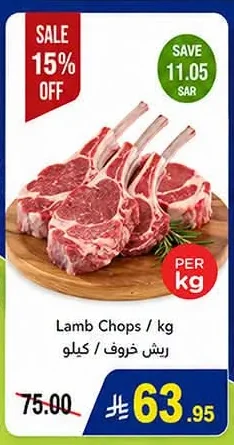 Lamb Chops