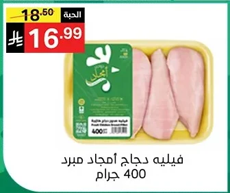 Fresh Chicken Breast Fillets