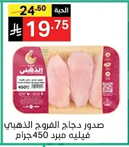 Chicken Breast Fillets