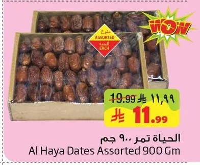 Dates