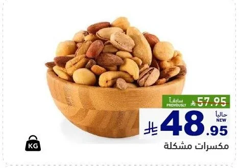 Mixed Nuts