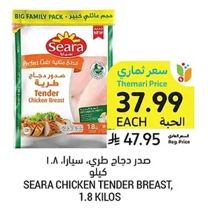 صدر دجاج طري, سيارا