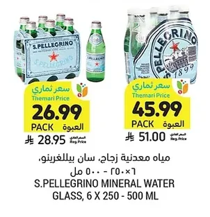 مياه معدنية زجاج, سان بيلغرينو
