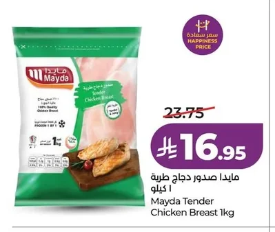 Tender Chicken Breasts