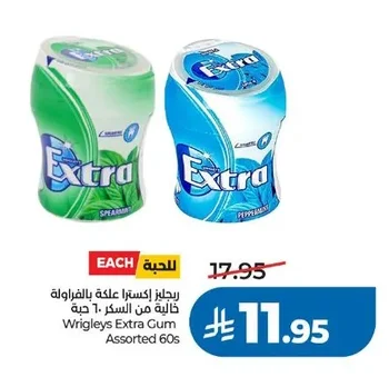 Sugar-Free Gum