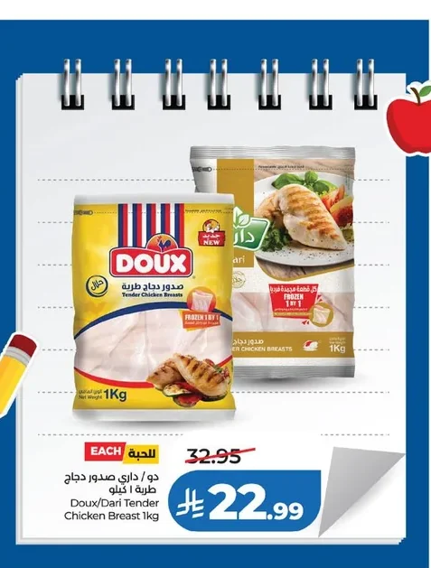 Tender Chicken Breast